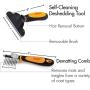 Friends Forever 6 in 1 Professional Pet Grooming Kit Box - Cats Dogs Nail Clippers & File, Wire Dog Brush/Slicker Brush, Deshedding Tool, Dematting Comb, Undercoat Rake …, SYNC66-0047UPC