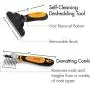 Friends Forever 6 in 1 Professional Pet Grooming Kit Box - Cats Dogs Nail Clippers & File, Wire Dog Brush/Slicker Brush, Deshedding Tool, Dematting Comb, Undercoat Rake …, SYNC66-0047UPC Friends Forever 6 in 1 Professional Pet Grooming Kit Box - Cats Dogs Nail Clippers & File, Wire Dog Brush/Slicker Brush, Deshedding Tool, Dematting Comb, Undercoat Rake …, SYNC66-0047UPC