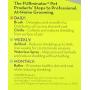FURminator FurVac Dog Hair Vacuum Accessory