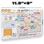 FLO PET Did You Feed The Dog? Feeding Reminder Refrigerator Magnet,Magnetic Dry Erase Sheet for Fridge,Daily Feeding Guidelines with Daily Indication Chart to Feed Your Puppy Adult Dog Cat.