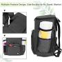 Teamoy Dog Travel Backpack, Pet Supplies Weekend Organizer with 2 Silicone Collapsible Bowls, 2 Food Carrier, 1 Water-Resistant Placemat