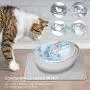 ORSDA Cat Water Fountain Stainless Steel, Pet Fountain Dog Water Dispenser, 67oz / 2L Ultra-Quiet Automatic Cat Drinking Fountains with 6 Replacement Filters & 1 Silicone Mat for Cats, Small Dogs