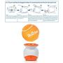 SereneLife Replacement Dog Fetch Toy Balls - 5 Pet Toy Balls in Each Pack SLDGFN5 Automatic Dog Ball Launcher Fetching Machine PRTSLDGFBLN6