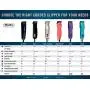 Wahl Professional Animal KM2 Clipper Kit Wahl Professional Animal KM2 Clipper Kit