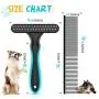 JOFUYU Dog Grooming Rake and 7.5'' Steel Comb, 2-in-1 Pet Combing Kit, DeShedding Tool for Dogs, Rabbits, Cats, Small Animals JOFUYU Dog Grooming Rake and 7.5'' Steel Comb, 2-in-1 Pet Combing Kit, DeShedding Tool for Dogs, Rabbits, Cats, Small Animals
