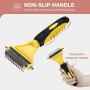 Avont Pet Dematting Comb, 2 Sided Professional Undercoat Rake for Dogs and Cats, Safe and Effective Pet Grooming Tool for Easy Mats & Tangles Removing - No More Nasty Shedding or Flying Hair