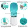 RilexAwhile Dog Water Bottle, Portable Leakproof and Durable Food Grade Plastic Pet Water Dispenser Cup with Activated Carbon Filter for Outdoor Hiking Walking and Travel,12OZ Blue RilexAwhile Dog Water Bottle, Portable Leakproof and Durable Food Grade Plastic Pet Water Dispenser Cup with Activated Carbon Filter for Outdoor Hiking Walking and Travel,12OZ Blue