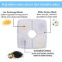 Pet Fountain Filters Replacement for 84oz/2.5L Automatic Pet Fountain Cat Water Fountain Dog Water Dispenser, Ion Exchange Resin and Coconut Activated Carbon,Pack of 6