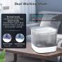 AIIYME Cat Water Fountain, 4 Intelligent LED Indicator Auto Dog Cat Water Dispenser, 85oz/2.5L 2 Flowing Modes Cleaning Water Shortage Reminder, Ultra Quiet Visible Pet Drinking Fountain 3 Filters