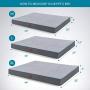 Bedsure Orthopedic Memory Foam Dog Bed for Medium Dogs, Tempurpedic Dog Bed, 2-Layer Thick Pet Bed Mattress with Removable Washable Cover and Waterproof Lining (30x20x3 Inches), Grey