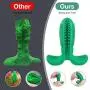 CHZHENG Dog Toothbrush Chew Toys, Natural Rubber Bite Resistant Dog Tooth Cleaner Puppy Dental Care Brushing Toy for Small Medium Dog CHZHENG Dog Toothbrush Chew Toys, Natural Rubber Bite Resistant Dog Tooth Cleaner Puppy Dental Care Brushing Toy for Small Medium Dog