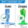 Pethobby Dog Chew Toy for Dog Teeth Cleaning, Natural Rubber Dog Toothbrush Toy with Dental Care, Safe Dog Teething Toys for Small and Medium Dogs(Blue, 10-40 lbs)