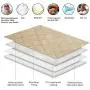 Ameritex Waterproof Dog Bed Cover Pet Blanket with Anti-Slip Back for Furniture Bed Couch Sofa Ameritex Waterproof Dog Bed Cover Pet Blanket with Anti-Slip Back for Furniture Bed Couch Sofa