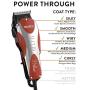 Wahl Professional Animal Deluxe U-Clip Pet, Dog, & Cat Clipper & Grooming Kit (#9484-300), Red and Chrome