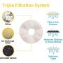 JASOUP 8PCS Pet Water Fountain Filter, Cat Fountain Filter Replacement for 84oz/2.4L Automatic Pet Fountain Cat Water Fountain Triple Filtration System, Keep Water Fresh