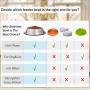 WHIPPY Stainless Steel Dog Bowl for Small,Medium and Large Pets Set of 2