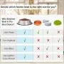 WHIPPY Stainless Steel Dog Bowl for Small,Medium and Large Pets Set of 2