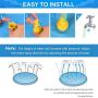 Peteast Splash Sprinkler Pad for Dogs Kids, Dog Bath Pool Thickened Durable Bathing Tub Pet Summer Outdoor Water Toys, XL