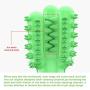 MANNUOSI Dog Chew Toys for Dogs Dental Care Brushing Stick Natural Rubber Bite Resistant Chew Toys