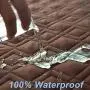 RBSC Home Waterproof Dog Bed Cover Non Slip Large Furniture Protector Sofa Cover Reusable Incontinence Bed Underpads for Pets, Dog, Cat, Kids Including 1 Brush RBSC Home Waterproof Dog Bed Cover Non Slip Large Furniture Protector Sofa Cover Reusable Incontinence Bed Underpads for Pets, Dog, Cat, Kids Including 1 Brush