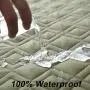 RBSC Home Waterproof Dog Bed Cover Non Slip Large Furniture Protector Sofa Cover Reusable Incontinence Bed Underpads for Pets, Dog, Cat, Kids Including 1 Brush RBSC Home Waterproof Dog Bed Cover Non Slip Large Furniture Protector Sofa Cover Reusable Incontinence Bed Underpads for Pets, Dog, Cat, Kids Including 1 Brush