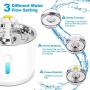LED Light Pet Fountain Cat and Dog Water Fountain Stainless Steel Top Pet and Cat Water Dispenser Ultra Quiet Water Level Window Water Replaceable Filter Drinking for Cat Water Fountain with Flower