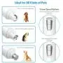 Brifit (Upgraded Version) Pet Nail Grinder, Premium Dog Nail Clipper, Electric USB Rechargeable Pet Nail Trimmer, 2 Speed Cat Claw Grinder Grooming Kit with 3 Sanding Ports, White