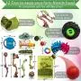 24Seven Wellness and Living Puppy Toys for Teething Small Dogs-Bundle of Chew Toys-Tug Rope Toys-Frisbees-Plush Squeaky No Stuffing Toys-Bones and Balls-Fun Dog Toy Value Packs for Small-Medium Dogs 24Seven Wellness and Living Puppy Toys for Teething Small Dogs-Bundle of Chew Toys-Tug Rope Toys-Frisbees-Plush Squeaky No Stuffing Toys-Bones and Balls-Fun Dog Toy Value Packs for Small-Medium Dogs
