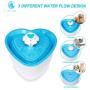 LOVSHARE Pet Water Fountain- Healthy and Hygienic Drinking Fountain 2L Super Quiet Flower Automatic Electric Water Bowl with 4 Replacement Filters for Dogs, Cats, Birds and Small Animals