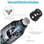Wixann Dog Nail Grinder with Light, Upgraded Professional Low Noise 2 Speed Pet Nail Grinder Electric Rechargeable Pet Nail Trimmer Painless Paws Grooming Trimming for Small Medium Large Dogs Cats