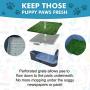 [DogCharge] Indoor Dog Potty Tray (Blue) with 2 Artificial Turf – with Protection Wall Every Side for No Leak, Spill, Accident - Keep Paws Dry and Floors Clean