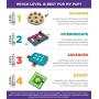 Nina Ottosson by Outward Hound - Interactive Puzzle Game Dog Toys