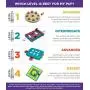 Nina Ottosson by Outward Hound - Interactive Puzzle Game Dog Toys Nina Ottosson by Outward Hound - Interactive Puzzle Game Dog Toys