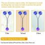 FULNEW Upgrade Suction Cup Dog Toy Dog Rope Chew Toys Pet Molar Bite Toy Interactive Pet Treat Ball Dog Teeth Cleaning Toys