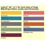 LupinePet Eco 3/4'' Berry for Small to Large Dogs