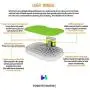 TOPRADE Pee Pad Intelligent Training Tray Indoor Dog Toilet for Peeing Puppies, Odor-Free, No More Costly Paper Urine Pads