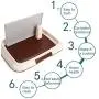 Wotendy Pet Pee Pad Holder Dog/Cat Training Tray Portable Plastic Pee Protection Easy to Cleanup Suitable for Small Dog