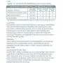 Carefresh Small Pet Bedding Carefresh Small Pet Bedding