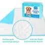 JOINPADS Dog Pee Pad, Puppy Potty Training Pet Pads Dog Pads Extra Large Disposable Super Absorbent & Leak-Free Pee Pads 28''x34'' -30 Count