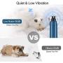 cfmour Dog Nail Grinder, Upgraded 2-Speed Rechargeable Dog Nail Trimmers for Small Medium Large Dogs, Electric Pet Nail File Painless Paws Trimming & Smoothing, Dark Blue