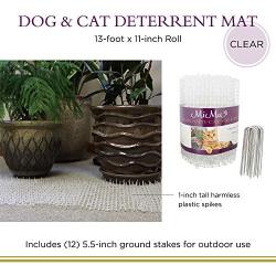 MiMu Dog & Cat Deterrent Mat Outdoor & Indoor Cat Scat Spike Mat Cat Repellent Spikes - Continuous Roll in Clear