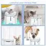 Camroop Cat Water Fountain, 68oz/2L Automatic Dog Water Fountain Pet Water Dispenser with Indicator & 1 Silicone Mat,Water Shortage Alert,Water Level Window Camroop Cat Water Fountain, 68oz/2L Automatic Dog Water Fountain Pet Water Dispenser with Indicator & 1 Silicone Mat,Water Shortage Alert,Water Level Window