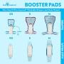Paw Inspired 30ct Dog Diaper Pads | Disposable Diaper Liners | Booster Pad Inserts fit Most Dog Diapers and Belly Bands | Adds Absorbency, Stops Leaks
