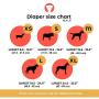 PETTING IS CARING Male Dog Wraps Washable & Reusable Belly Band Diapers Materials Durable Machine Washable - 3 Pack Set (New, S)