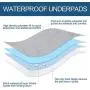 Washable Dog Pee Pad, Waterproof Round 36''/ 48'' Dog Whelping Pads, Reusable Pee Pad Quilted, Fast Absorbing Training Pads for Dogs, Housebreaking Absorption Pads