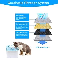 Aihotim Cat Water Fountain Filters, 4 Packs Replacement Carbon Filters, Fountain Filter Quadruple Action Automatic for Dogs, Cats, Multiple Pets