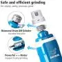 EASTBLUE Professional Dog Nail Grinder: 2-Speed Portable Electric Pet Nails Trimmers with Upgraded Quiet Motor for Small | Medium | Large Dog & Cat EASTBLUE Professional Dog Nail Grinder: 2-Speed Portable Electric Pet Nails Trimmers with Upgraded Quiet Motor for Small | Medium | Large Dog & Cat