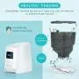 TSYMO Automatic Cat Feeder - 6L App Control Pet Food Dispenser for Cats & Puppies with Anti-Clog Design, Voice Recording, Scheduled Feeding and Portion Control, 1-15 Meals a Day TSYMO Automatic Cat Feeder - 6L App Control Pet Food Dispenser for Cats & Puppies with Anti-Clog Design, Voice Recording, Scheduled Feeding and Portion Control, 1-15 Meals a Day