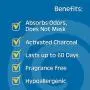 Gonzo Odor Air-Magnet With Activated charcoal - 14 Oz - Odor Eliminator for Car Closet Bathroom & Pet Area Captures & Absorbs Smoke Odors