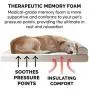Furhaven Pet Dog Bed - Cooling Gel Memory Foam Faux Fleece and Chenille Soft Woven Traditional Sofa-Style Living Room Couch Pet Bed with Removable Cover for Dogs and Cats Furhaven Pet Dog Bed - Cooling Gel Memory Foam Faux Fleece and Chenille Soft Woven Traditional Sofa-Style Living Room Couch Pet Bed with Removable Cover for Dogs and Cats
